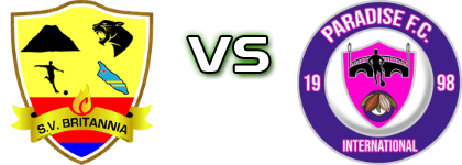 Britannia  - Paradise  head to head game preview and prediction