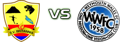 Britannia  - Weymouth Wales FC Statistiche e dettagli partita