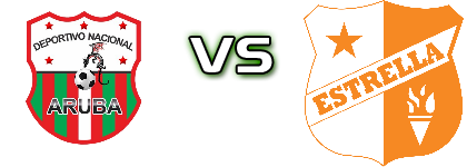Deportivo Nacional Palm Beach - Estrella  head to head game preview and prediction