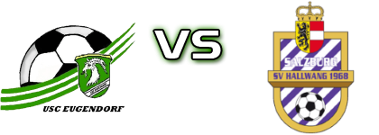 Eugendorf - Hallwang detalji utakmice i statistika