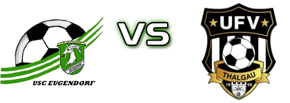 Eugendorf - UFV Thalgau Statistiche e dettagli partita Eugendorf - UFV Thalgau Statistiche e dettagli partita
