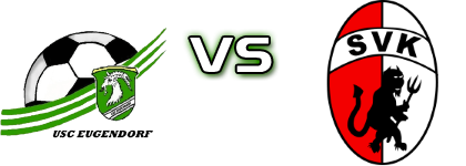 Eugendorf - SV Kuchl head to head game preview and prediction Eugendorf - SV Kuchl head to head game preview and prediction