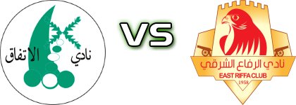 Al Ittifaq - East Riffa Statistiche e dettagli partita