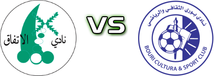 Al Ittifaq - Bouri детайли и статистика