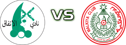 Al Ittifaq - Malkiya head to head game preview and prediction