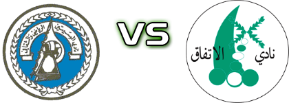 Busaiteen - Al Ittifaq head to head game preview and prediction