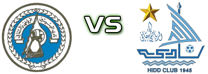 Busaiteen - Al-Hidd head to head game preview and prediction