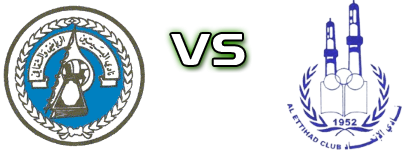 Busaiteen - Al Ittihad Bahrain Statistiche e dettagli partita