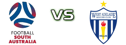 Football SA NTC - West Adelaide head to head game preview and prediction