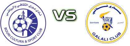 Bouri - Qalali детайли и статистика