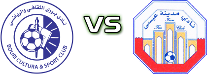 Bouri - Isa Town head to head game preview and prediction