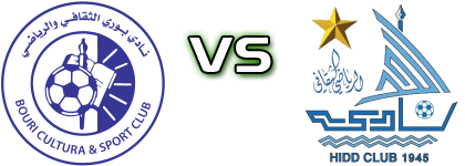 Bouri - Al-Hidd head to head game preview and prediction