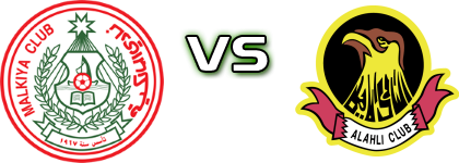 Malkiya - Al Ahli head to head game preview and prediction Malkiya - Al Ahli head to head game preview and prediction