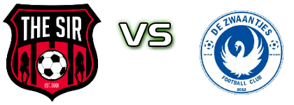 Sir Lancelot - FCDZ Spiel Prognosen und Statistiken