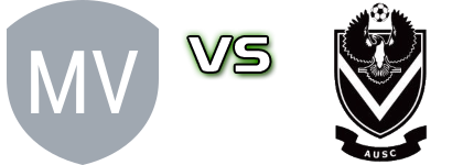 Modbury Vista - Adelaide University Spiel Prognosen und Statistiken