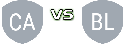 Club Aurora Reserve - Blooming Reserve head to head game preview and prediction