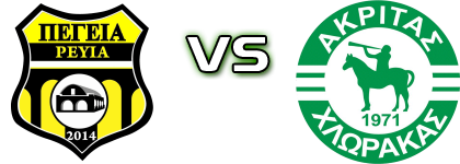 Peyia - Akritas head to head game preview and prediction