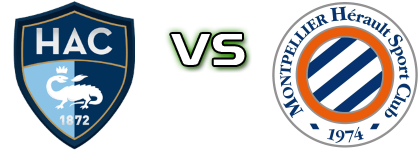 Le Havre AC - Montpellier head to head game preview and prediction