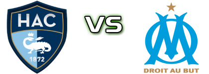 Le Havre AC - Marseille Spiel Prognosen und Statistiken