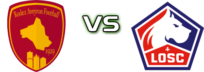 Rodez - Lille head to head game preview and prediction