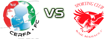 Cerfa  - Sporting Club Baie-Mahault Detalji meca I statistika.