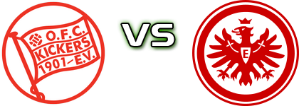 Offenbach U19 - Eintracht Spiel Prognosen und Statistiken