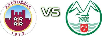Cittadella - Monopoli Statistiche e dettagli partita