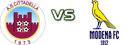 Cittadella - Modena head to head game preview and prediction