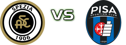 Spezia - Pisa head to head game preview and prediction Spezia - Pisa head to head game preview and prediction