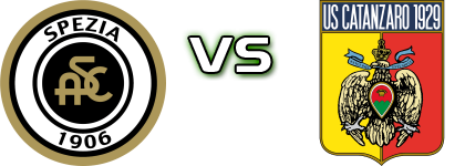 Spezia - Catanzaro head to head game preview and prediction