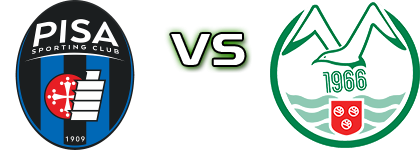 Pisa - Monopoli Statistiche e dettagli partita