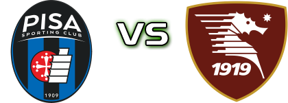 Pisa - Salernitana head to head game preview and prediction