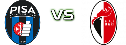 Pisa - Bari Spiel Prognosen und Statistiken