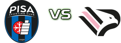 Pisa - Palermo Detalles y estadisticas