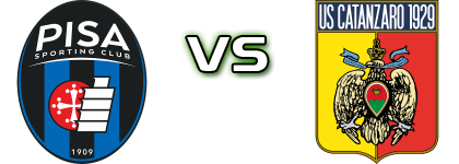Pisa - Catanzaro head to head game preview and prediction