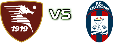 Salernitana - Crotone detalji utakmice i statistika