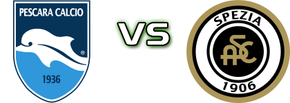 Pescara - Spezia детайли и статистика