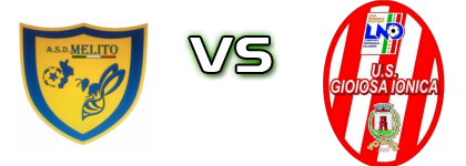Melito - Gioiosa Jonica Spiel Prognosen und Statistiken