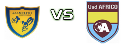 Melito - Africo Spiel Prognosen und Statistiken