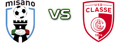 Misano - Classe Statistiche e dettagli partita