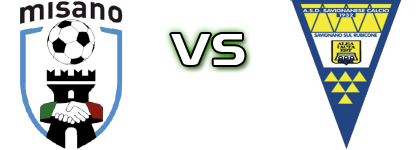 Misano - Savignanese head to head game preview and prediction