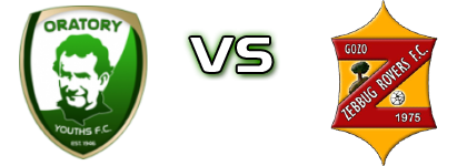 Oratory Youths - Zebbug Rovers head to head game preview and prediction
