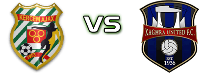 Kercem Ajax - Xaghra United  head to head game preview and prediction