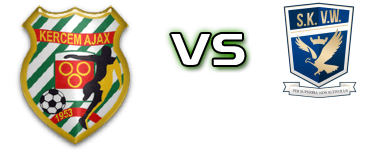 Kercem Ajax - Victoria Wanderers detalji utakmice i statistika