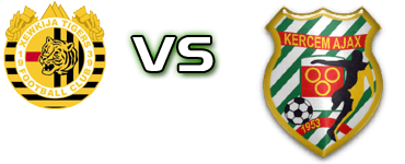 Xewkija Tigers - Kercem Ajax Detalles y estadisticas