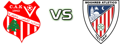 Khénifra - MA Tétouan Statistiche e dettagli partita