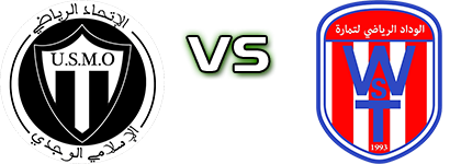 USM Oujda - WS Temara Spiel Prognosen und Statistiken