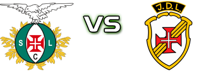 Lusitânia - JD Lajense детайли и статистика