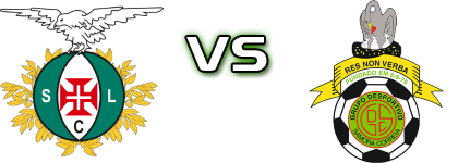 Lusitânia - Samora Correia детайли и статистика