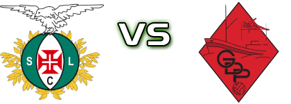 Lusitânia - GD Peniche детайли и статистика